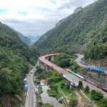 The Largest Suppliers